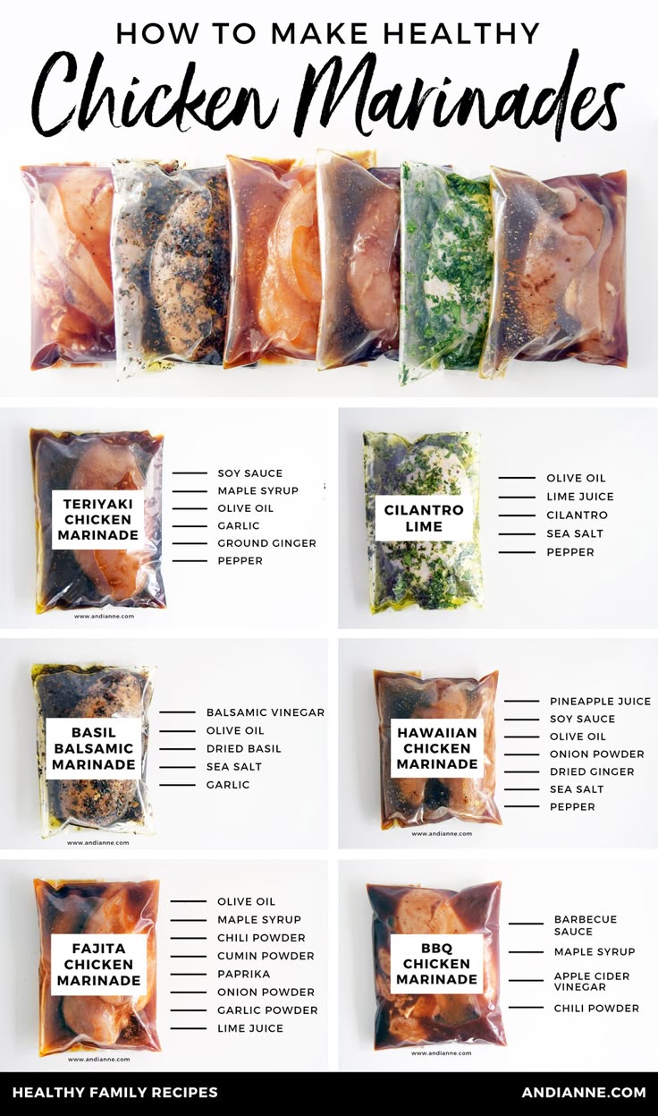 Master 6 Pantry-Staple Chicken Marinades & Freeze for Later